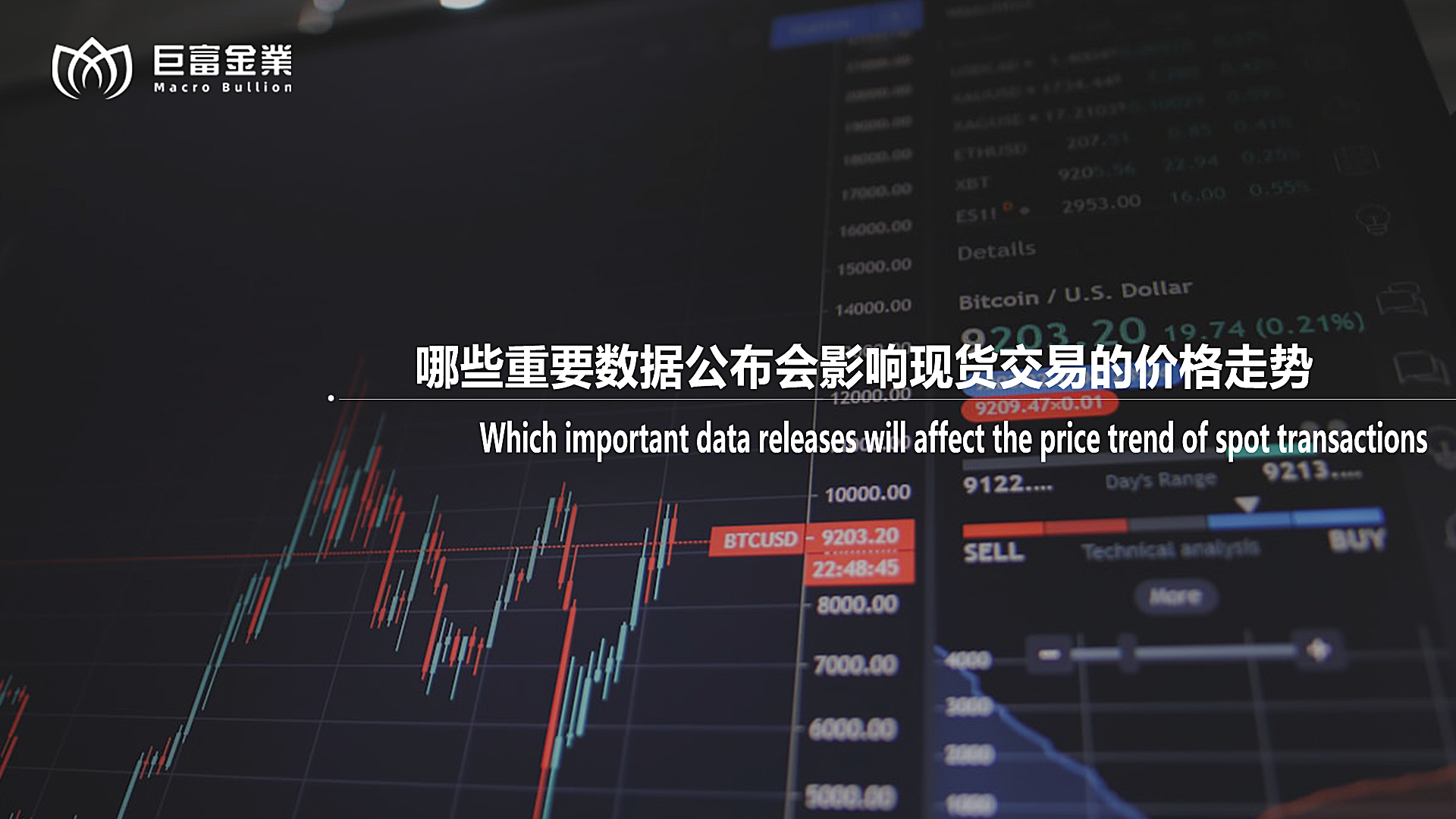 哪些重要数据公布会影响现货交易的价格走势