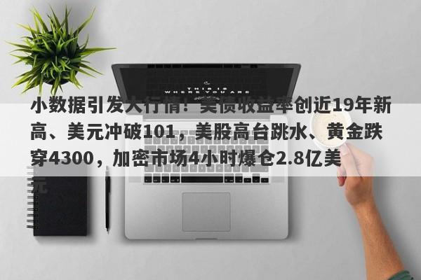 小数据引发大行情！美债收益率创近19年新高、美元冲破101，美股高台跳水、黄金跌穿4300，加密市场4小时爆仓2.8亿美元