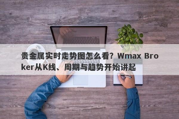 贵金属实时走势图怎么看？Wmax Broker从K线、周期与趋势开始讲起