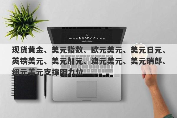 现货黄金、美元指数、欧元美元、美元日元、英镑美元、美元加元、澳元美元、美元瑞郎、纽元美元支撑阻力位